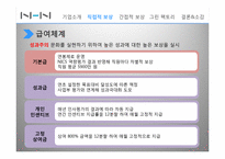 [인사관리] NHN의 보상체계에 대해서-15