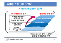 리바이스의 Green SCM의 도입전략-3
