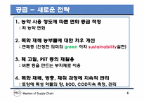 리바이스의 Green SCM의 도입전략-6