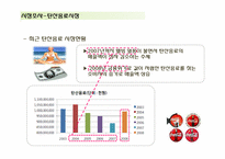신제품개발 건강음료 매실사이다 마케팅전략-12