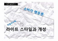 [소비자행동] 10장 라이프 스타일과 개성 -막걸리 사례-1