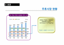 [소비자행동] 10장 라이프 스타일과 개성 -막걸리 사례-5