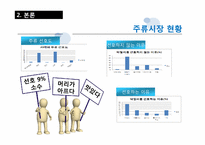 [소비자행동] 10장 라이프 스타일과 개성 -막걸리 사례-7