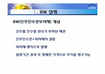 bond with warrant(BW) 신주인수권부사채-3