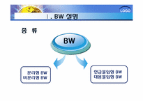 bond with warrant(BW) 신주인수권부사채-4