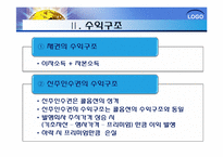 bond with warrant(BW) 신주인수권부사채-8