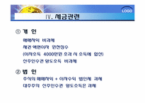 bond with warrant(BW) 신주인수권부사채-12