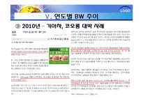 bond with warrant(BW) 신주인수권부사채-15