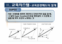 인사관리(SK건설 교육부분)-11