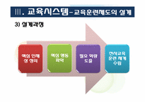 인사관리(SK건설 교육부분)-12