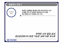 [품질경영] 현대자동차 품질관리전략-15