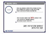 [품질경영] 현대자동차 품질관리전략-16