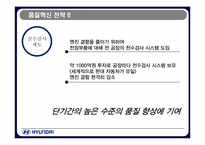 [품질경영] 현대자동차 품질관리전략-19