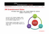 [국제경영] ㈜SM 엔터테인먼트의 해외진출전략-5