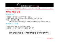 [국제경영] ㈜SM 엔터테인먼트의 해외진출전략-17
