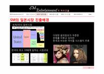[국제경영] ㈜SM 엔터테인먼트의 해외진출전략-19