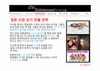 [국제경영] ㈜SM 엔터테인먼트의 해외진출전략-20