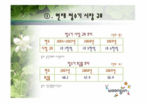 웅진코웨이 마케팅 전략-14