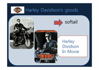 Harley-Davidson 할리데이비스 마케팅-8