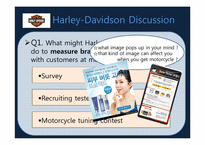 Harley-Davidson 할리데이비스 마케팅-13
