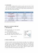 [국제마케팅] WEBZEN(웹젠)의 중국 마케팅전략-8
