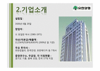 [경영학] 유한양행 기업분석-4