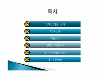 인지컨트롤스 레포트-2