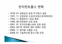 인지컨트롤스 레포트-4