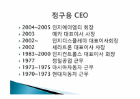 인지컨트롤스 레포트-6