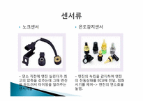 인지컨트롤스 레포트-11