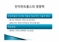 인지컨트롤스 레포트-14