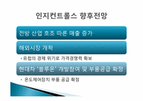 인지컨트롤스 레포트-15