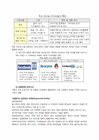 스마트폰 광고시장 분석 및 그 밖에 사례분석-10