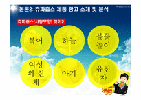 [마케팅조사] 재미있고 독특한 저관여 제품(광고소재 및 분석)-19