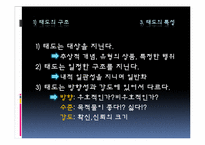 [소비자행동] 제10장 소비자 태도-6
