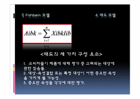 [소비자행동] 제10장 소비자 태도-8
