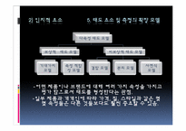 [소비자행동] 제10장 소비자 태도-16