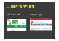 일본의 노사관계 -도요타를 중심으로-6