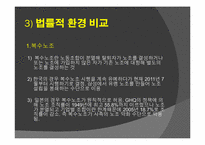 일본의 노사관계 -도요타를 중심으로-11