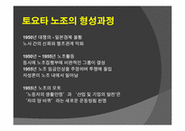 일본의 노사관계 -도요타를 중심으로-15