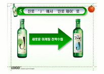 진로소주 `J` 제이 마케팅분석-20