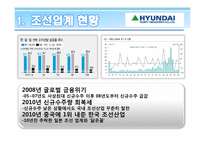 [비교경영] 조선업계에 대한 고찰 -현대 ＆ 대우 ＆ 미쓰비시 중공업-3