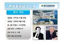 [비교경영] 조선업계에 대한 고찰 -현대 ＆ 대우 ＆ 미쓰비시 중공업-5