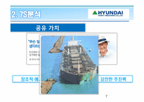 [비교경영] 조선업계에 대한 고찰 -현대 ＆ 대우 ＆ 미쓰비시 중공업-7