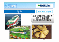 [비교경영] 조선업계에 대한 고찰 -현대 ＆ 대우 ＆ 미쓰비시 중공업-10