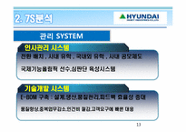 [비교경영] 조선업계에 대한 고찰 -현대 ＆ 대우 ＆ 미쓰비시 중공업-13