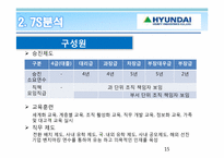 [비교경영] 조선업계에 대한 고찰 -현대 ＆ 대우 ＆ 미쓰비시 중공업-15