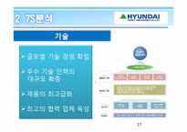 [비교경영] 조선업계에 대한 고찰 -현대 ＆ 대우 ＆ 미쓰비시 중공업-17