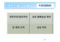 [비교경영] 조선업계에 대한 고찰 -현대 ＆ 대우 ＆ 미쓰비시 중공업-19