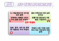 전주 생 막걸리의 마케팅 방안에 대한 조사-5